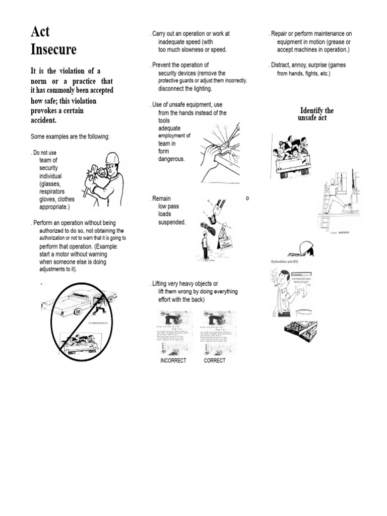 Safety Violations and Hazard Conditions | PDF | Personal Protective ...