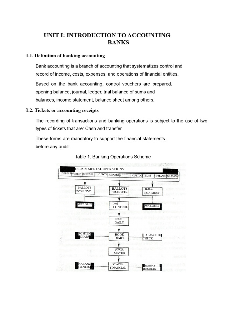 Banking Accounting Essentials Guide | PDF | Debits And Credits | Banks