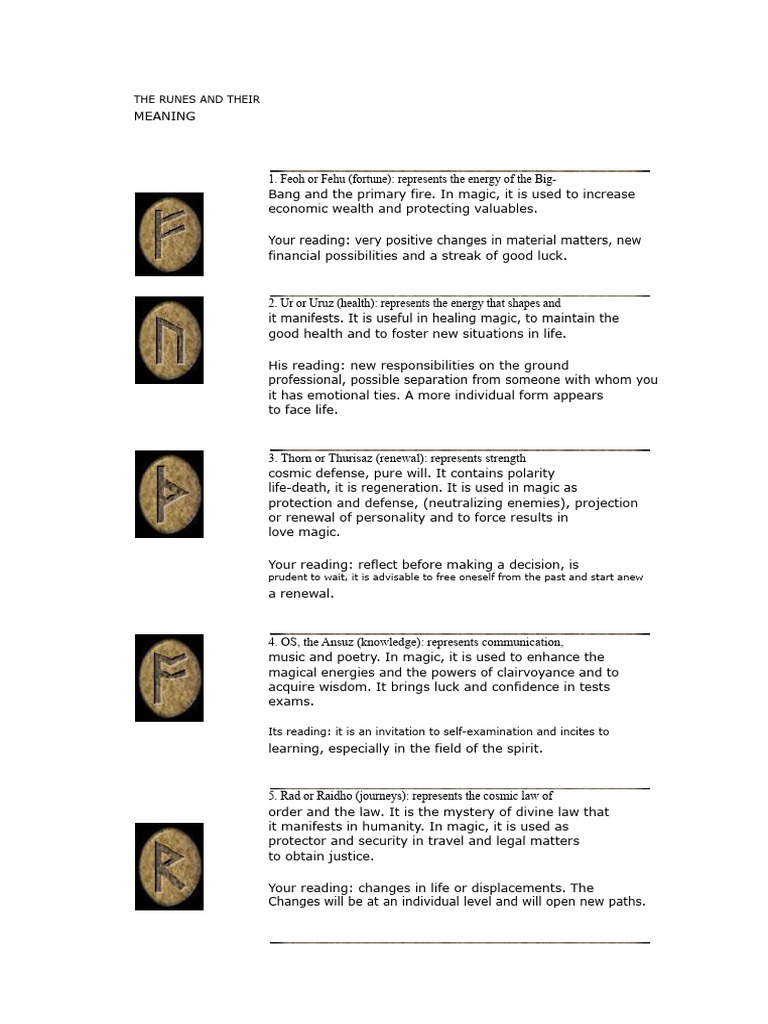 Runes and Their Meanings Explained | PDF | Love