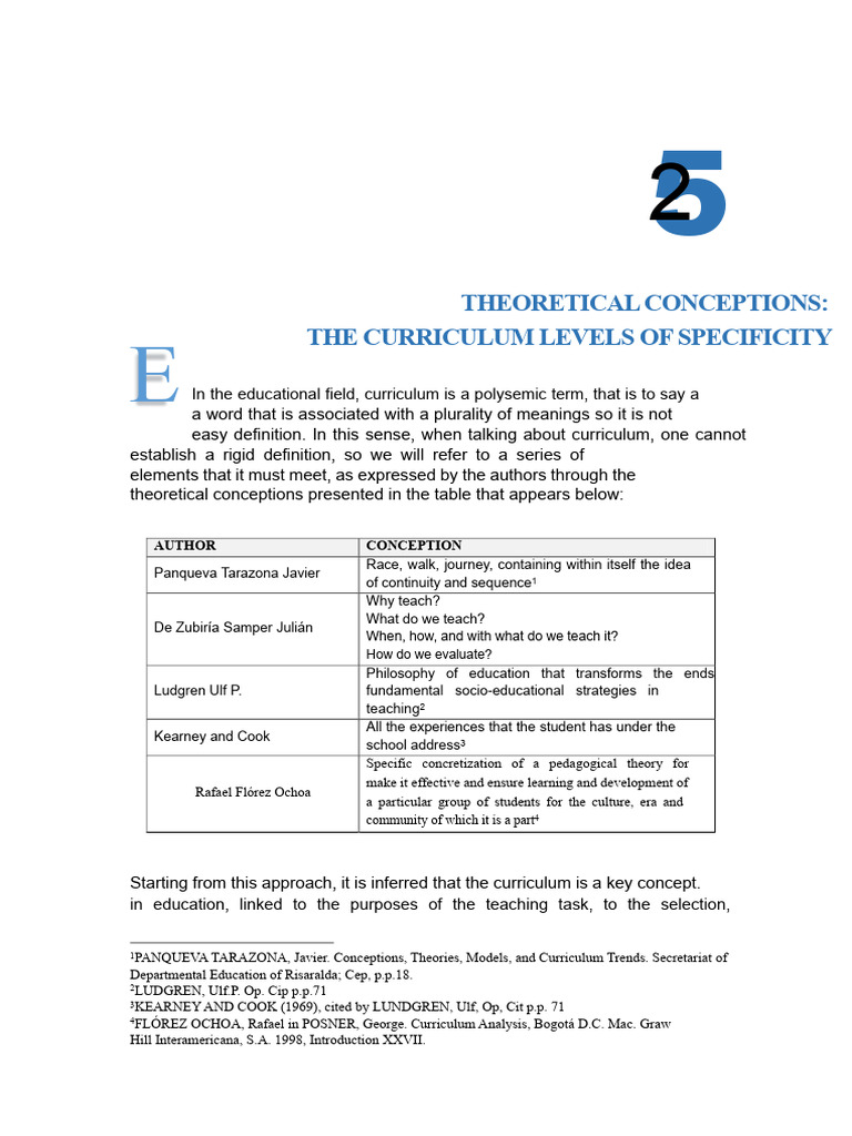 The Curriculum Levels of Specification | PDF | Curriculum | Teachers