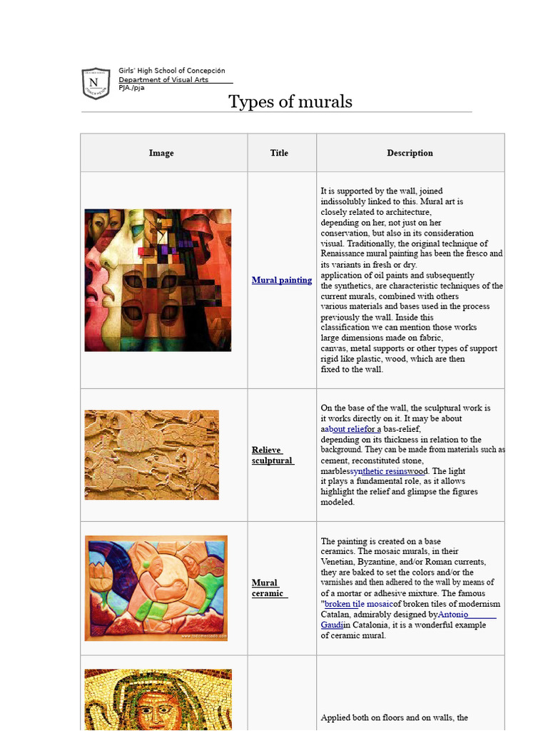 Overview of Mural Types and Techniques | PDF | Mural | Relief