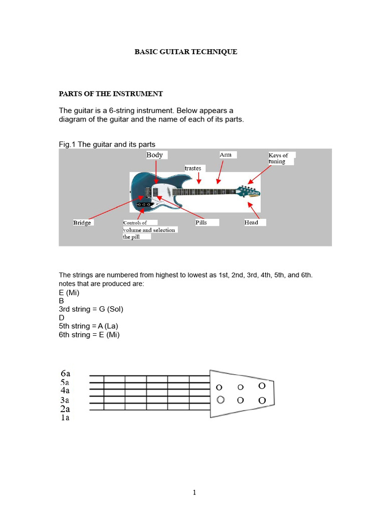 Electric Guitar Lessons | PDF | String Instruments | Hand