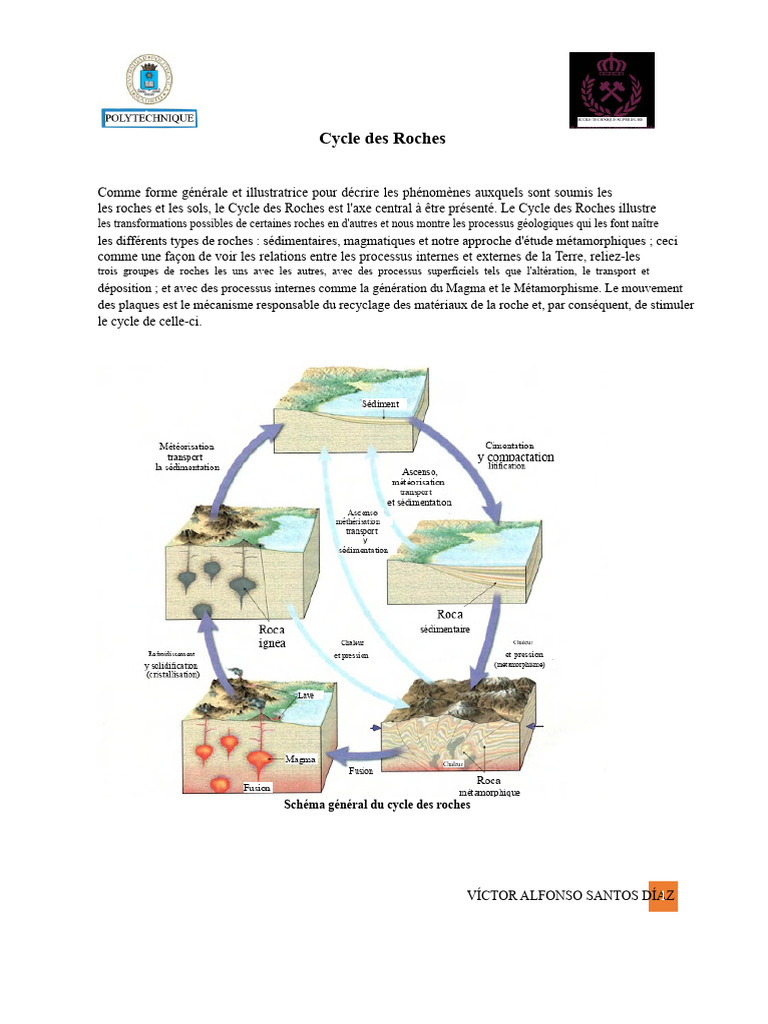 Comprendre le Cycle des Roches | PDF | Roche sédimentaire | Érosion