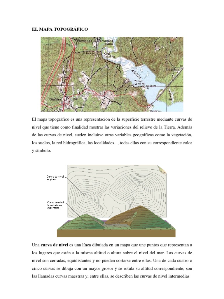 mapa topografico