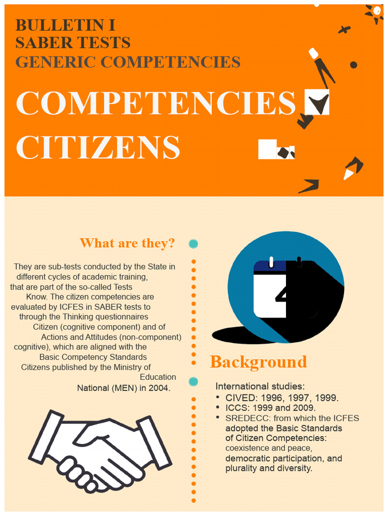 Citizen Competencies Infographic | PDF | Empathy | Knowledge