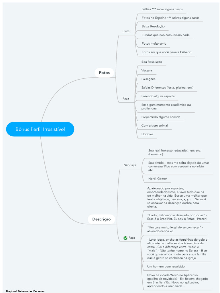 Optimizing Your Profile for Dating Success | PDF