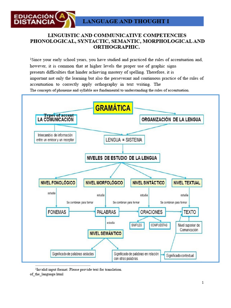 Linguistic Competencies in Language | PDF | Syllable | Stress (Linguistics)