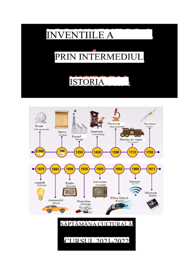 Proiectul Invențiile De-A Lungul Istoriei | PDF