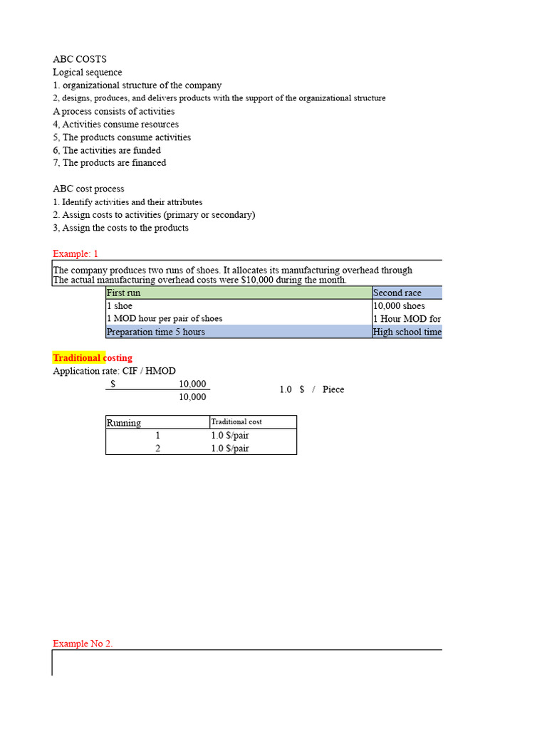 ABC Costing Process Explained | PDF | Management Accounting | Business ...