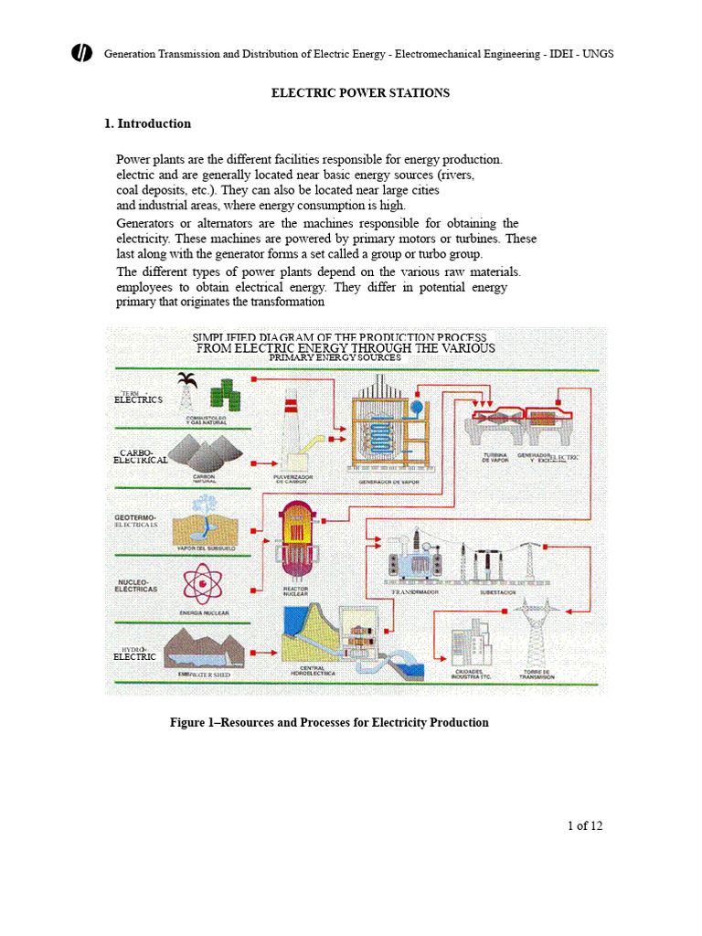 Electric Power Plants Introduction | PDF | Power Station | Nuclear Power