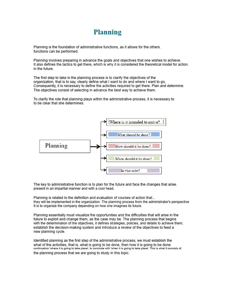 1.2.1 Planning | PDF | Planning | Goal