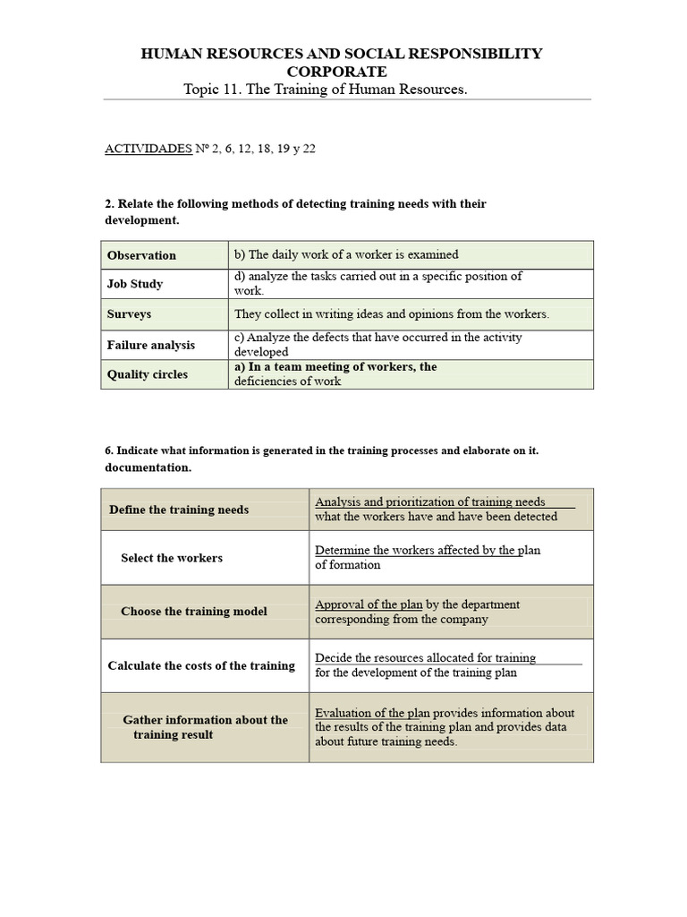 Topic 11. The Training of Human Resources | PDF | Human Resources ...