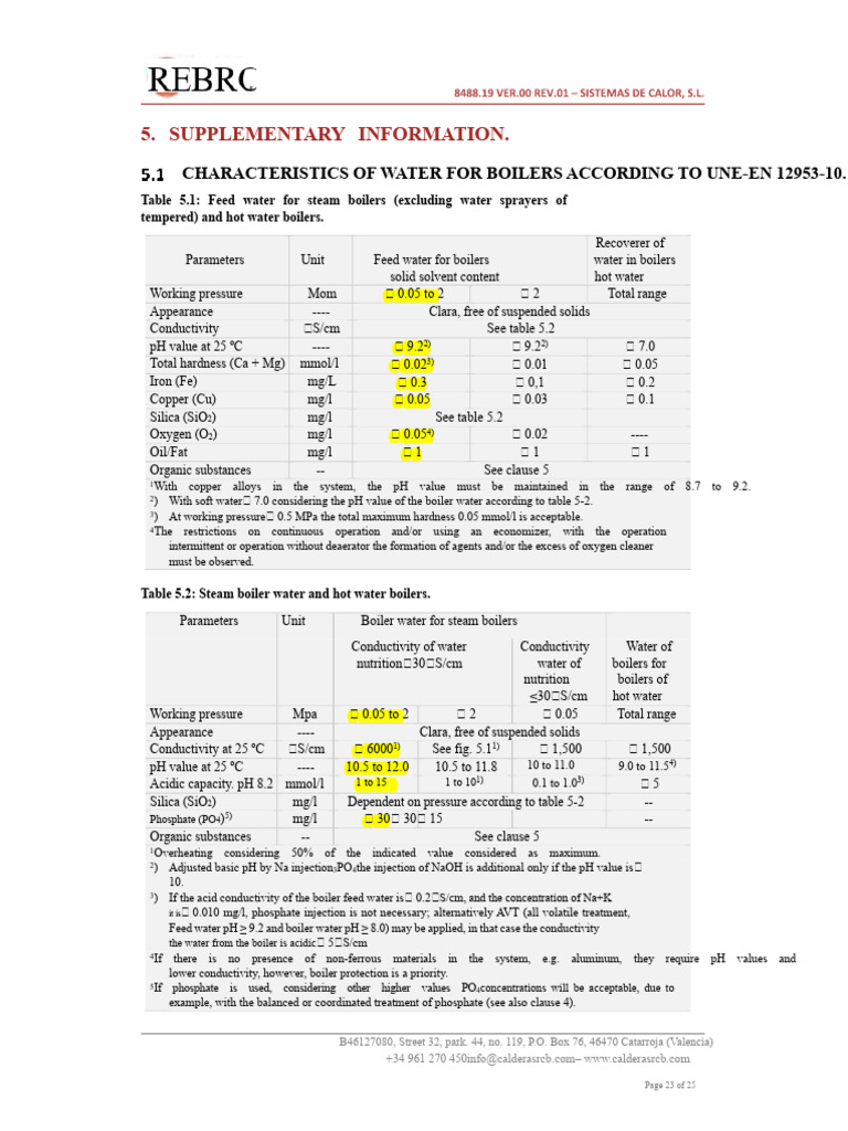 Boiler Water Quality Standards Guide | PDF | Water | Boiler