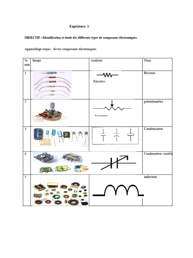 Types de Composants Électroniques | PDF | Diode | Transistor à effet de ...