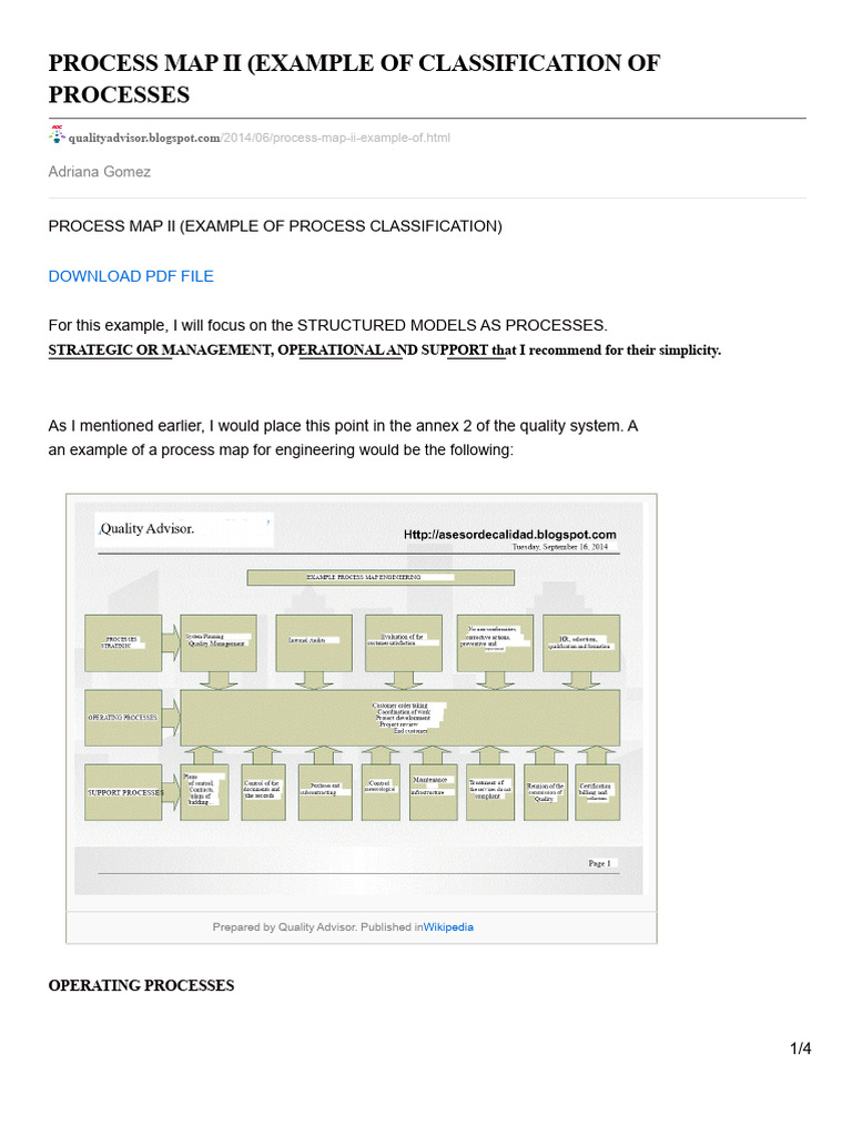 Process Map Ii Example of Process Classification | PDF | Audit ...