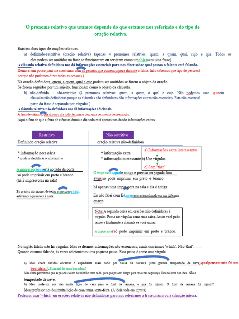 Pronomes Relativos e Suas Funções | PDF | Pronome | Assunto (gramática)