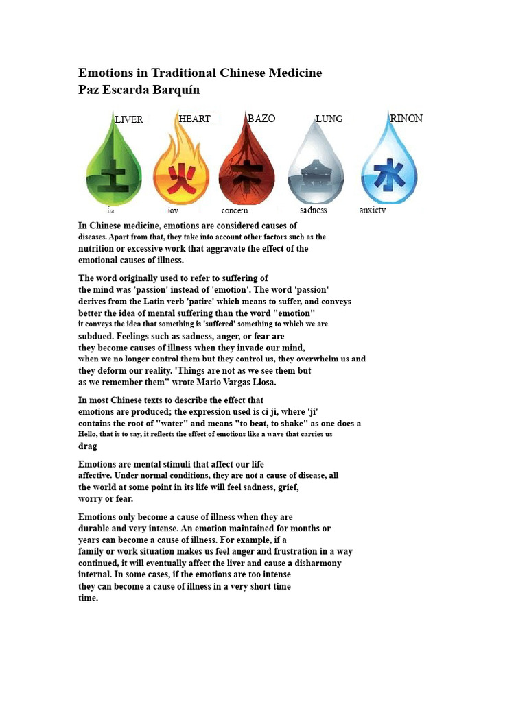 Emotions and Health in Chinese Medicine | PDF | Anger | Emotions