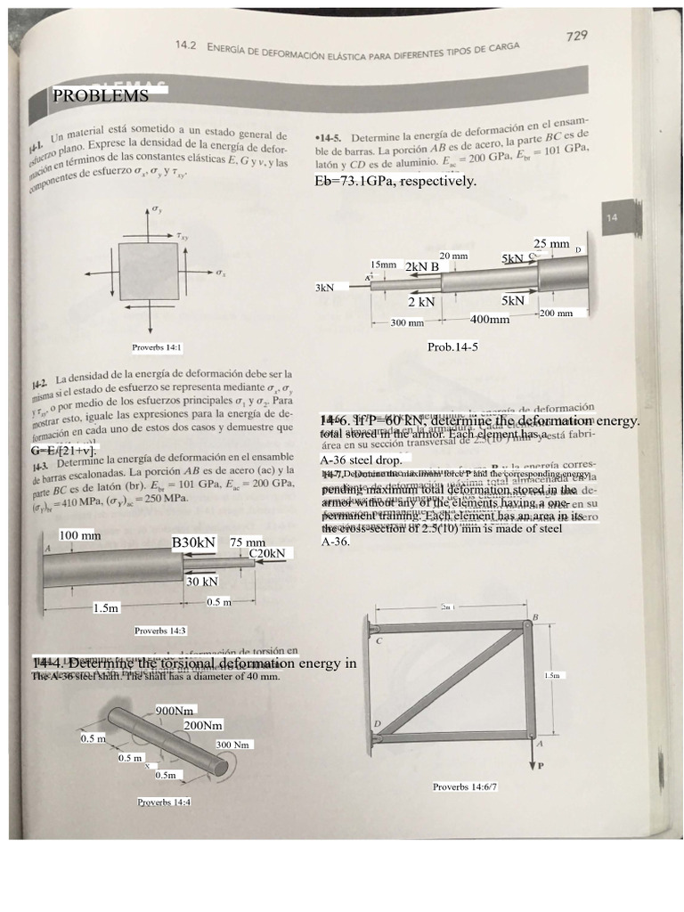 Mechanics of Materials | PDF