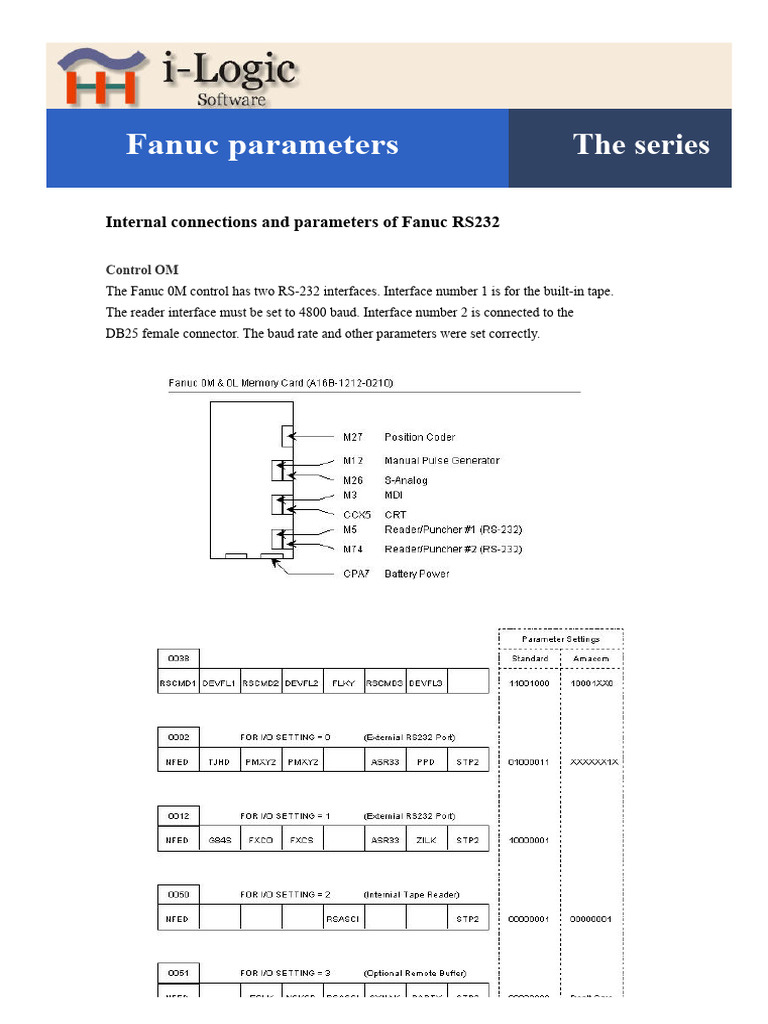 Fanuc RS232 Parameter Configuration Guide | PDF | Ascii | Parameter ...