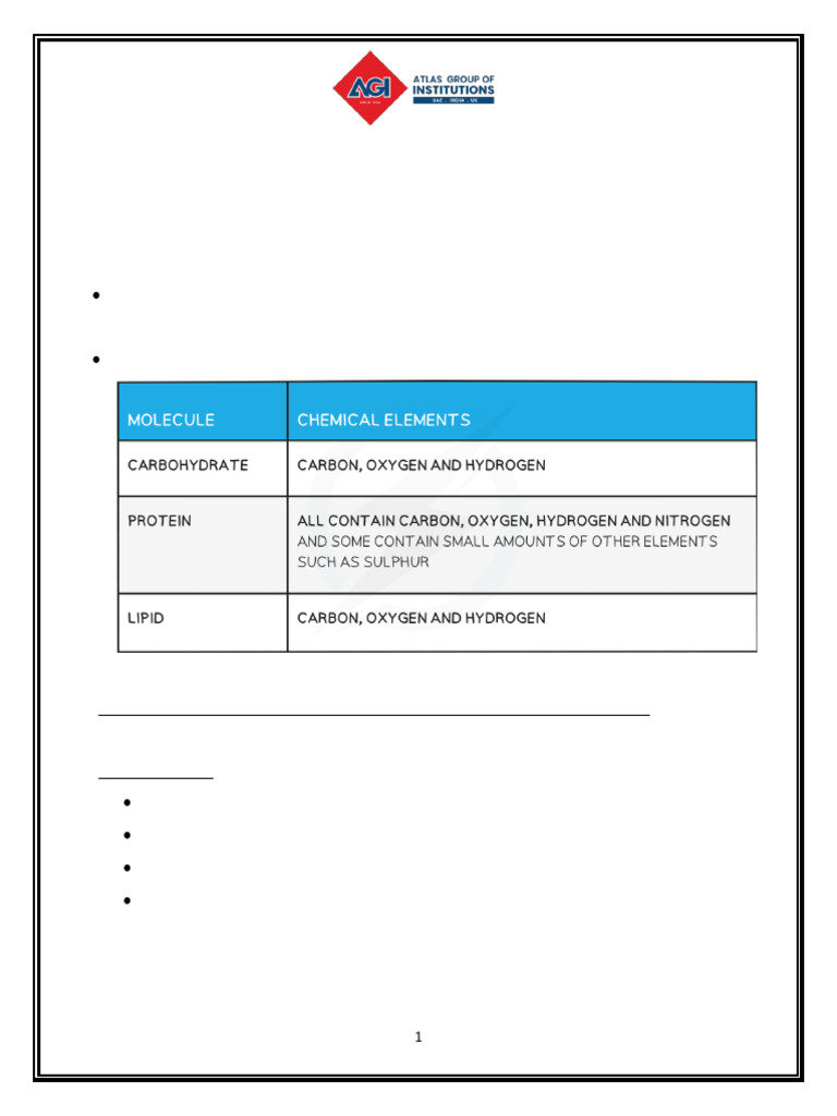 IGCSE Biology: Biomolecules Overview | PDF | Carbohydrates | Glucose