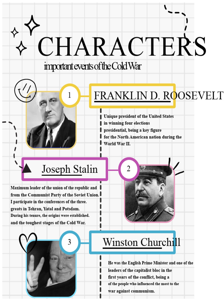 Important Characters of The Cold War | PDF | Cold War | Eastern Bloc
