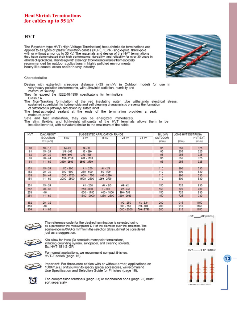 High Voltage Heat Shrink Terminations | PDF | Insulator (Electricity ...