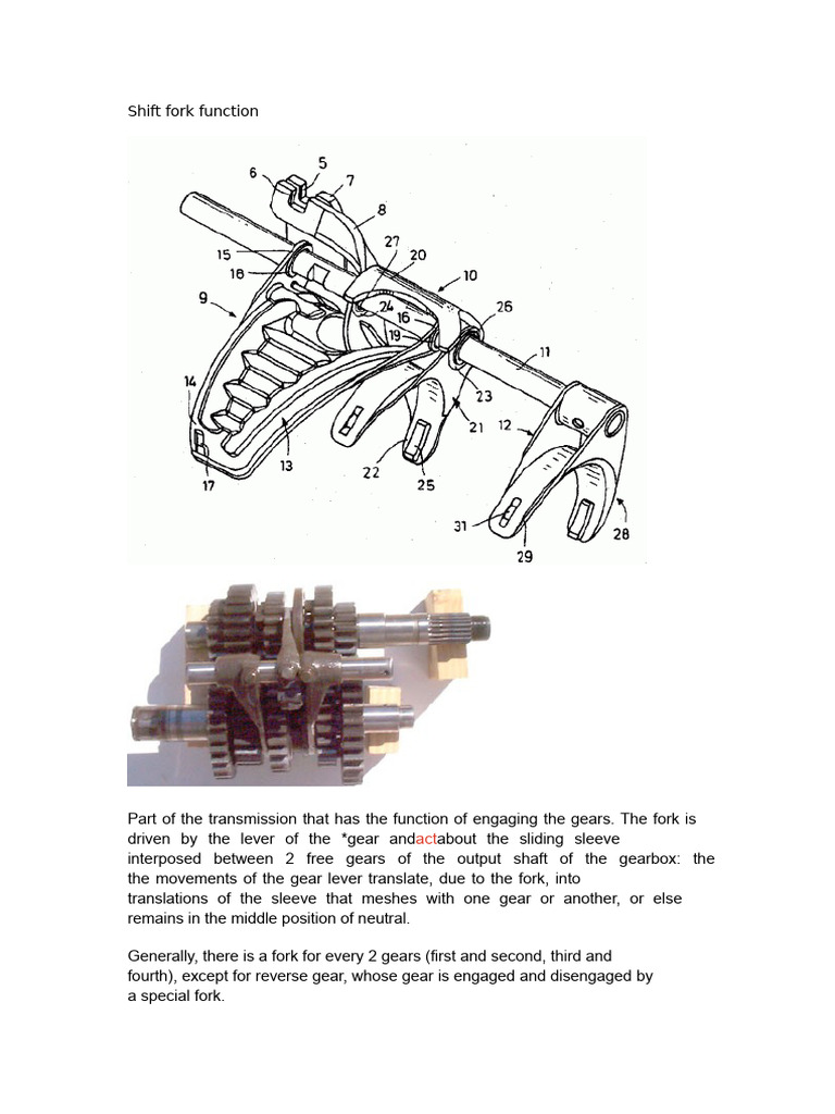 Shift Fork Function | PDF | Manual Transmission | Bearing (Mechanical)
