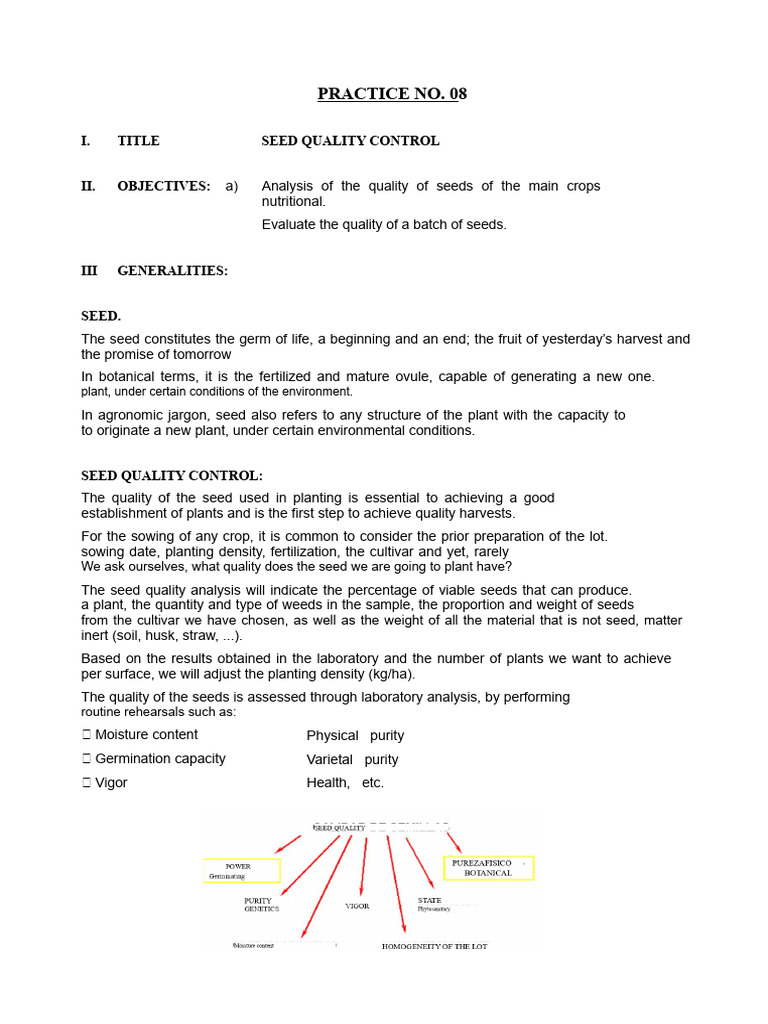 Practice No. 08 Quality Control and Seed Analysis. | PDF | Seed ...