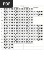Piano Chord Chart