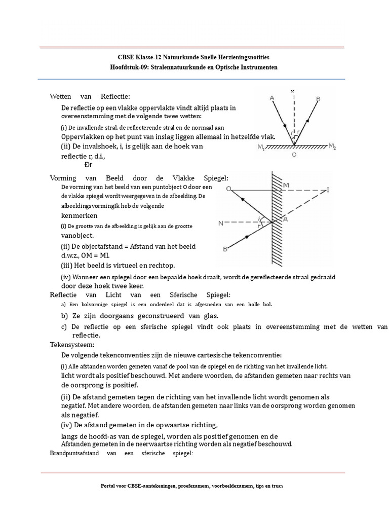 Grote Optische Bank Voor Fysica Experimenten - Convex & Concave Lens Beeldvorming & Brandpuntsafstand