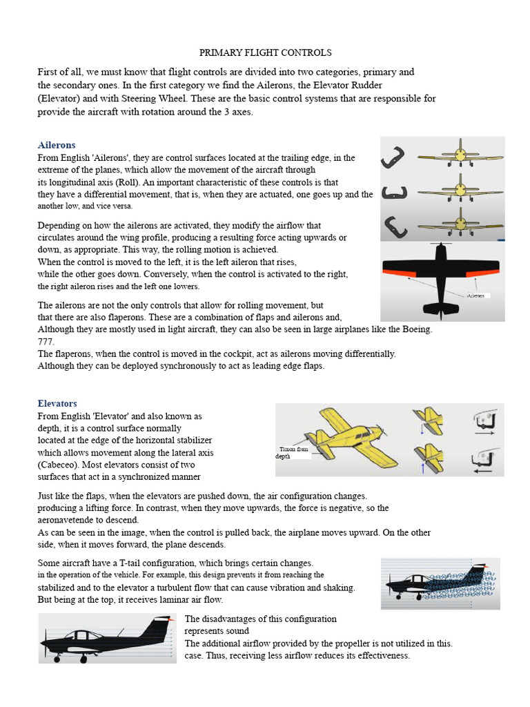 Overview of Primary Flight Controls | PDF | Flight Control Surfaces ...