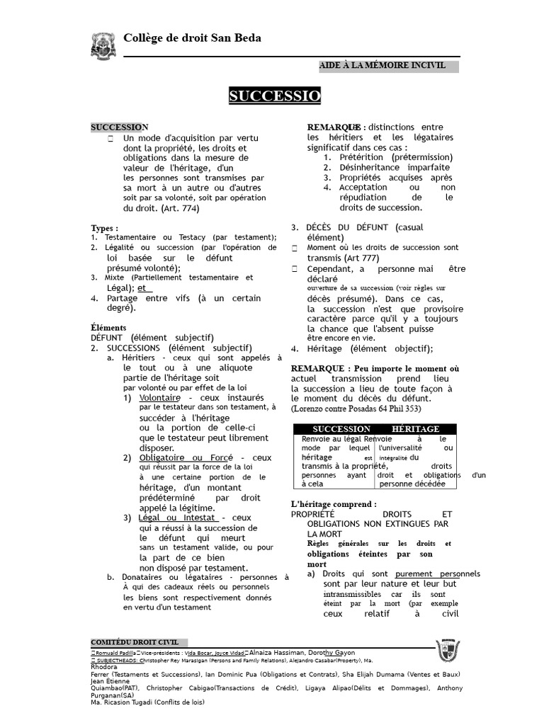 Guide sur la succession et héritage civil | PDF | Héritage | Testament ...
