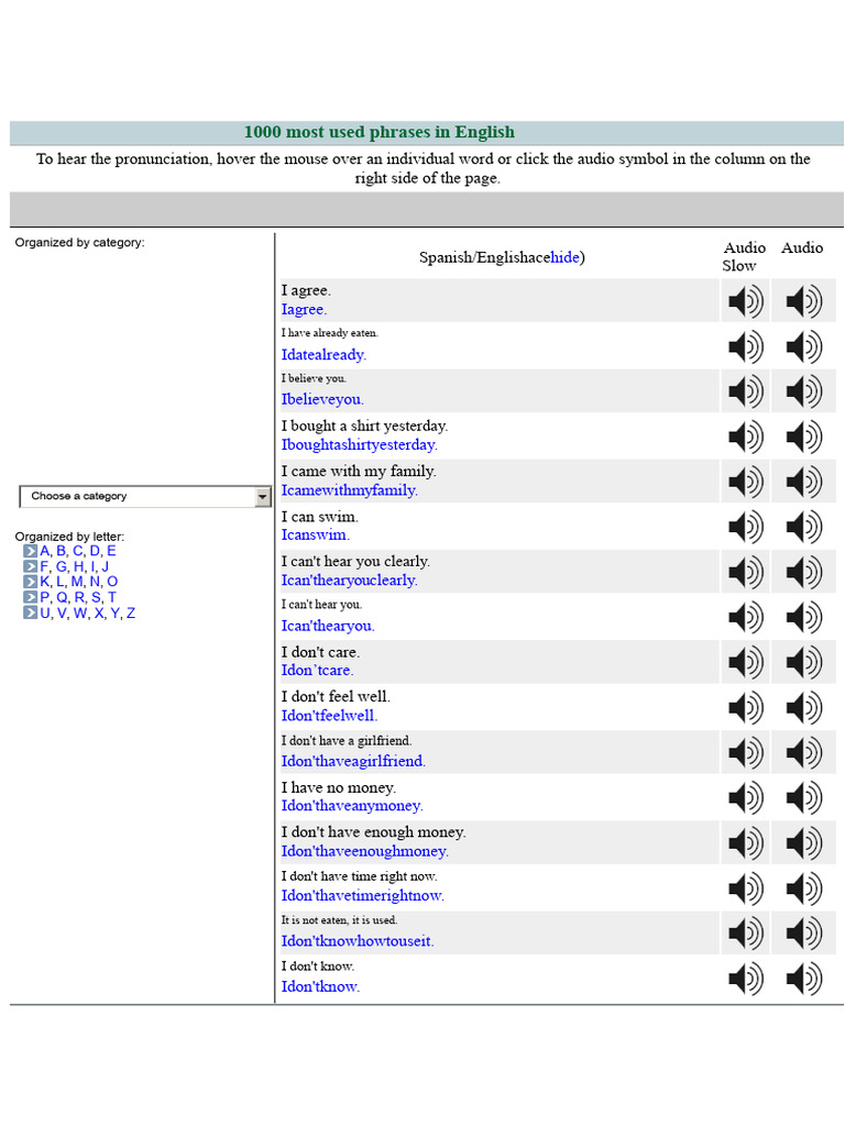 1000 Common English Phrases List | PDF | English Language