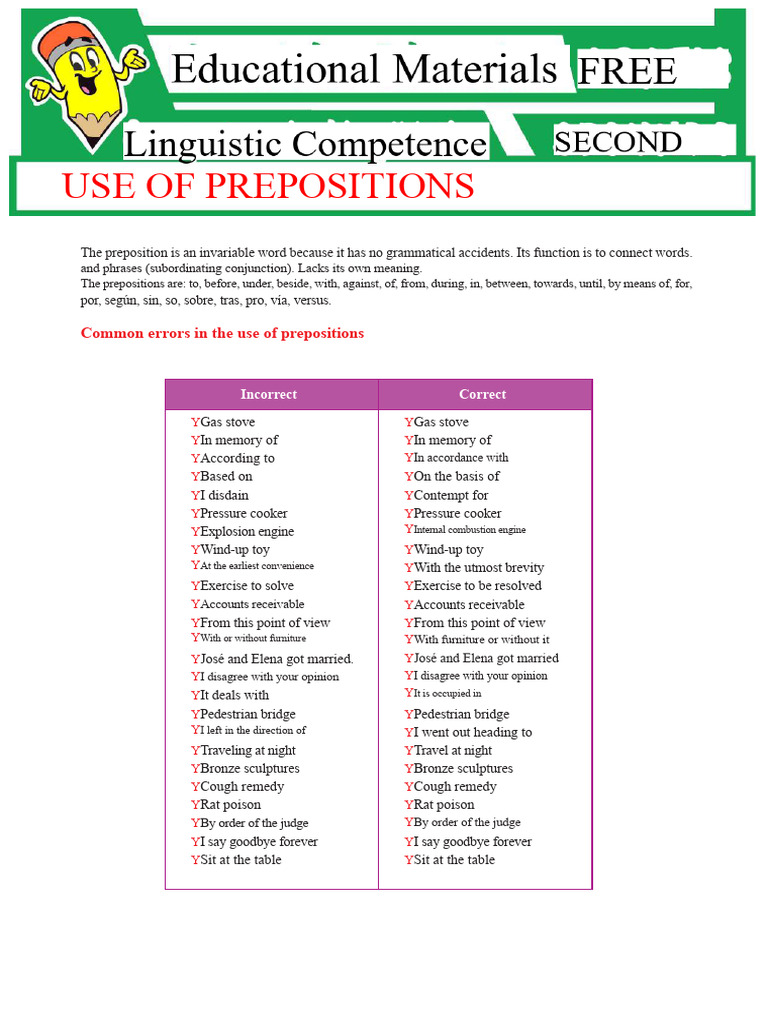 Common Preposition Errors Explained | PDF | Syntax | Grammar