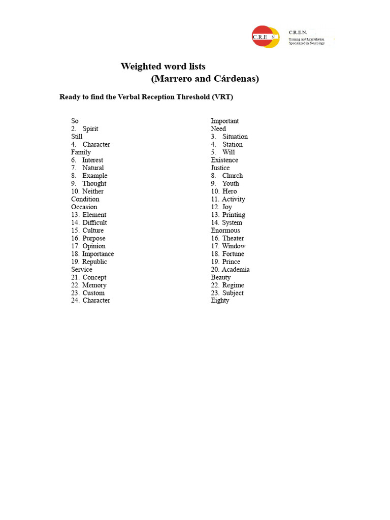 Weighted Word Lists for VRT Assessment | PDF