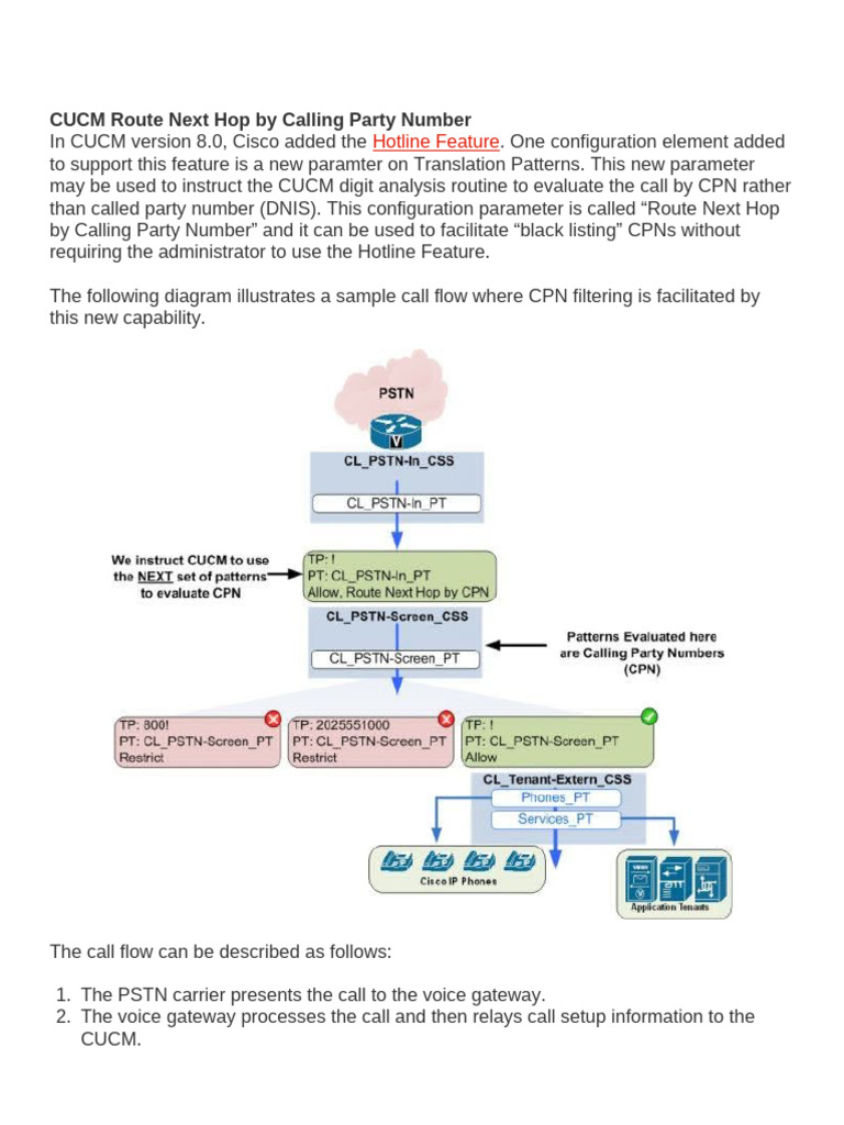 CUCM CPN Routing Configuration Guide | PDF | Computing
