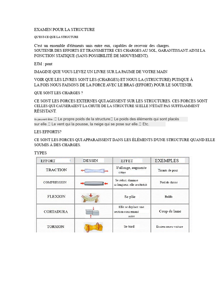 Comprendre la structure et ses éléments | PDF | Calcul des structures ...