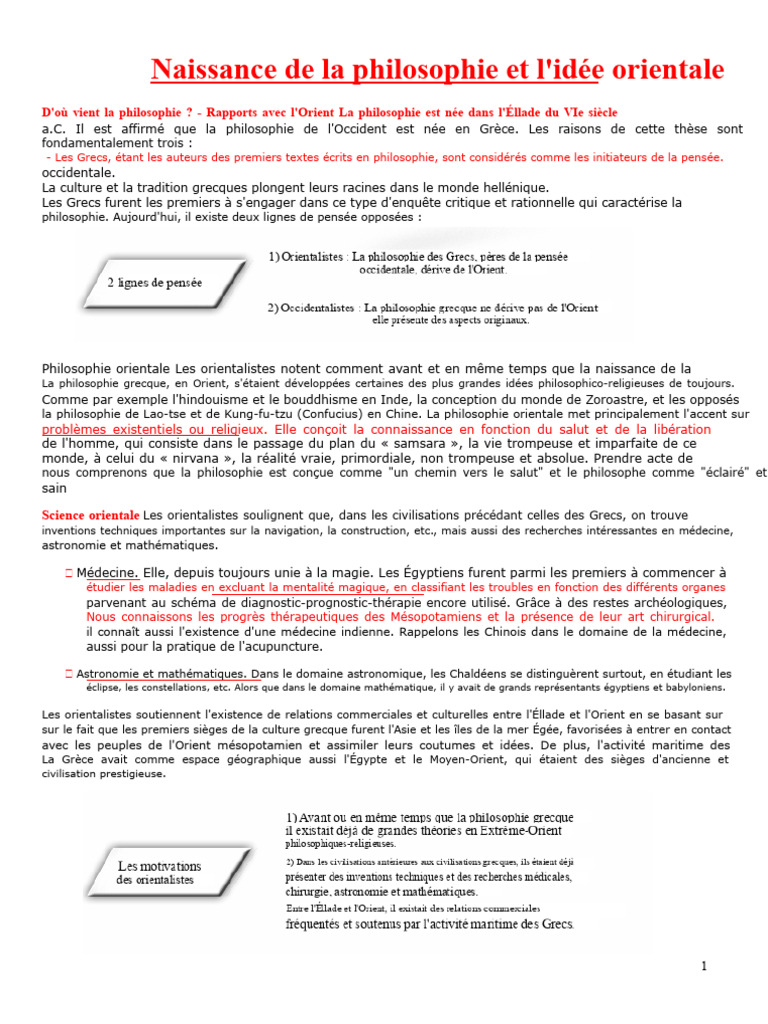 Naissance de la philosophie orientale | PDF | Grèce ancienne | Science