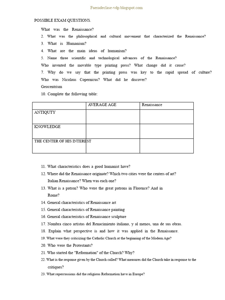 Possible Questions Renaissance Exam | PDF