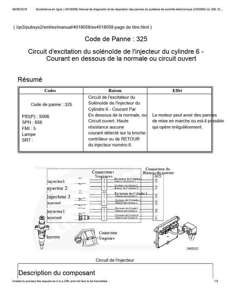 Réparation Code de Panne 325 | PDF | Injection (moteur) | Allumage