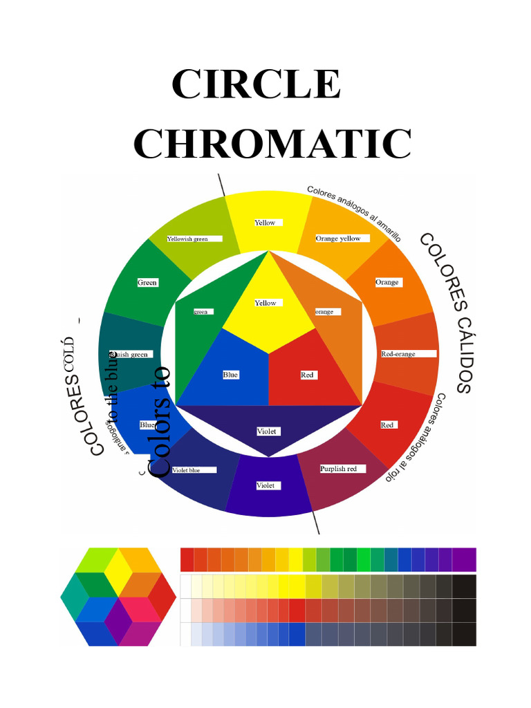 Understanding Color: Aspects and Theory | PDF | Color | Electromagnetic ...