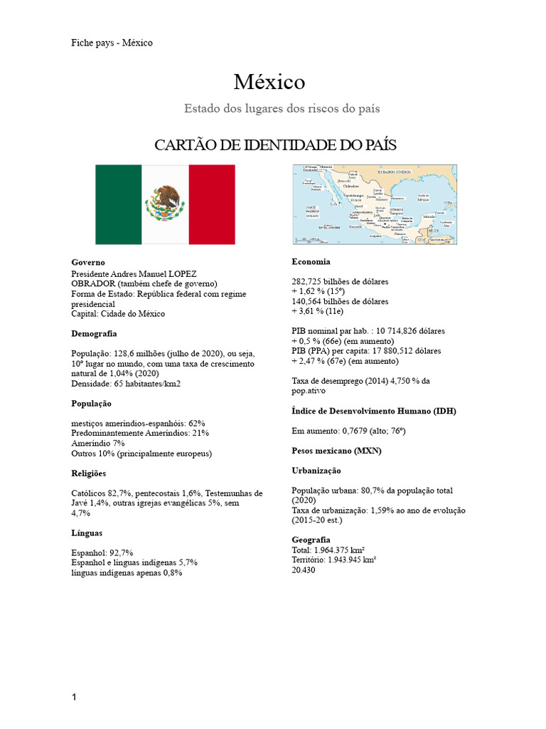 Ficha País México | PDF | México | Os Estados Unidos