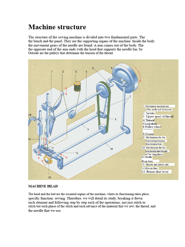 Sewing Machine Structure Explained | PDF | Sewing Machine | Mechanical ...