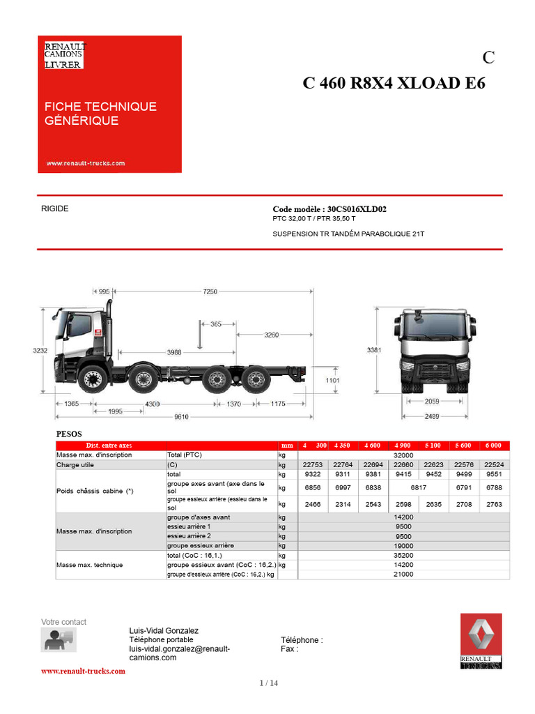 Fiche technique C 460 R8X4 XLOAD E6 | PDF | Frein | Phare (automobile)