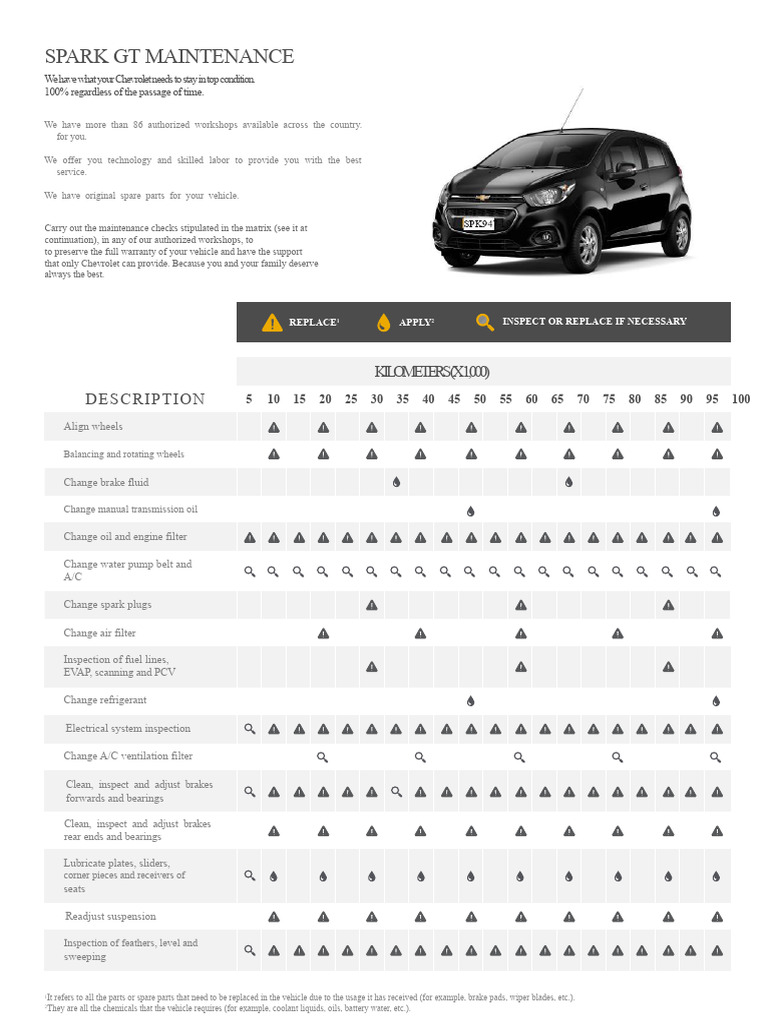 Chevrolet Spark GT Maintenance Guide | PDF | Land Vehicles | Vehicle ...