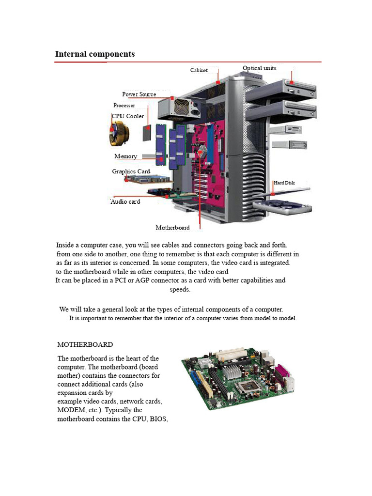 Internal Components of The Computer | PDF | Bios | Random Access Memory