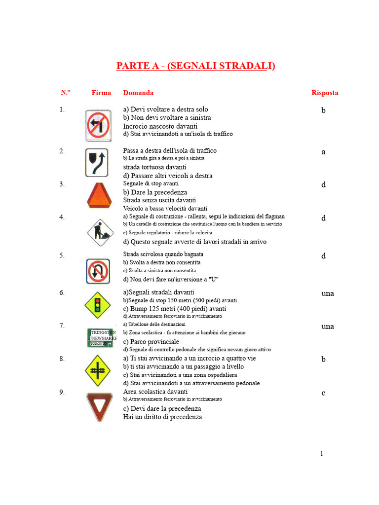 Esame Di Guida G1 | PDF