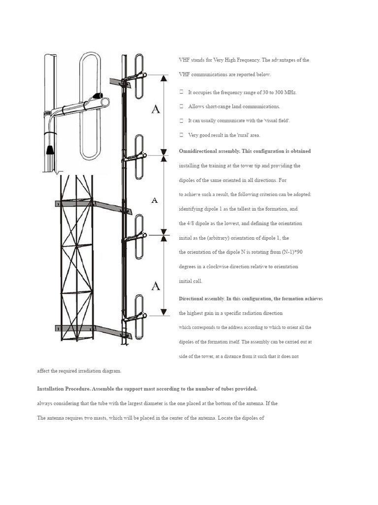 VHF Antennas | PDF | Antenna (Radio) | Very High Frequency