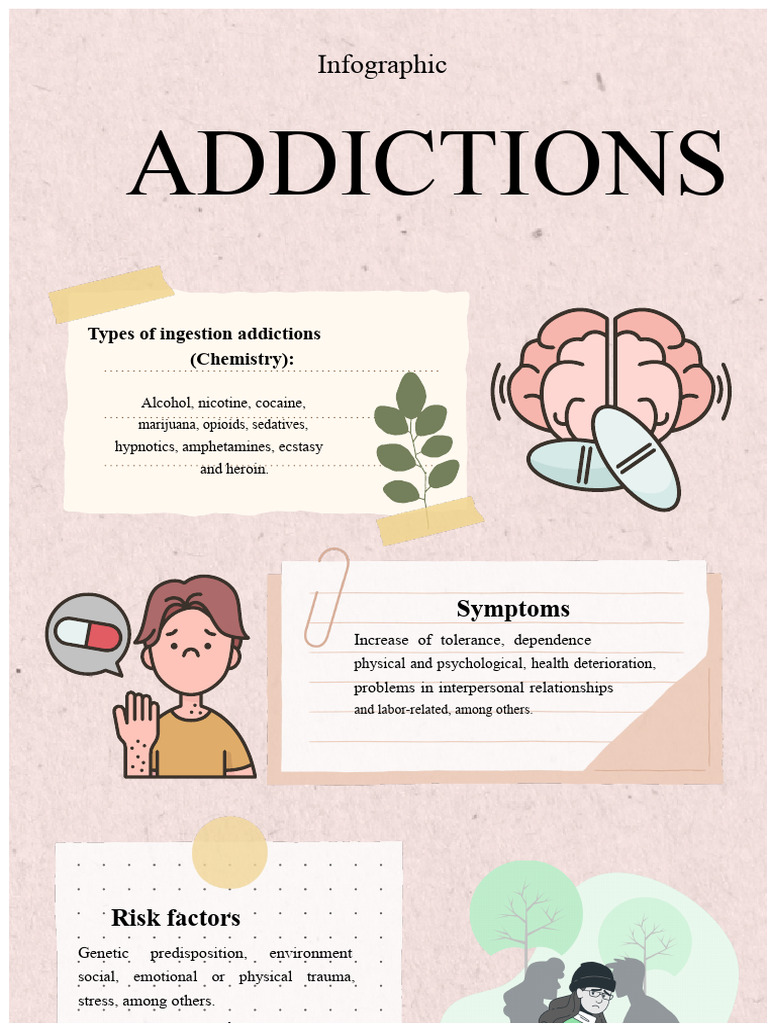 Understanding Addictions: Types & Effects | PDF