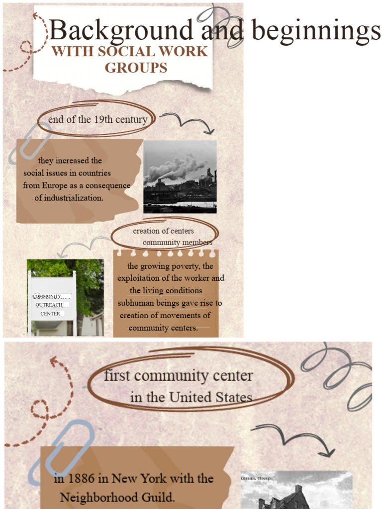 Evolution of Community Centers in Social Work | PDF | Liberal Arts ...